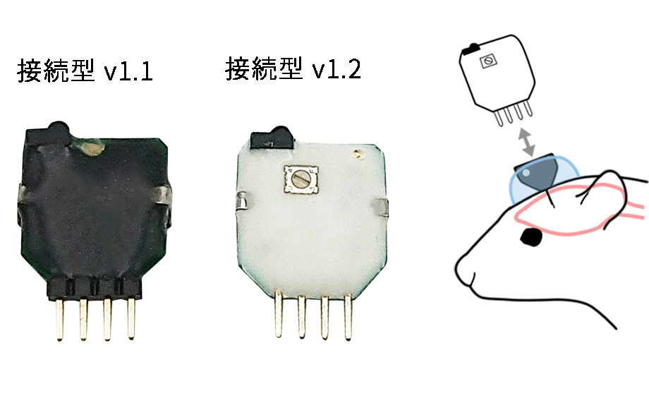 ワイヤレス定電流刺激装置-接続型